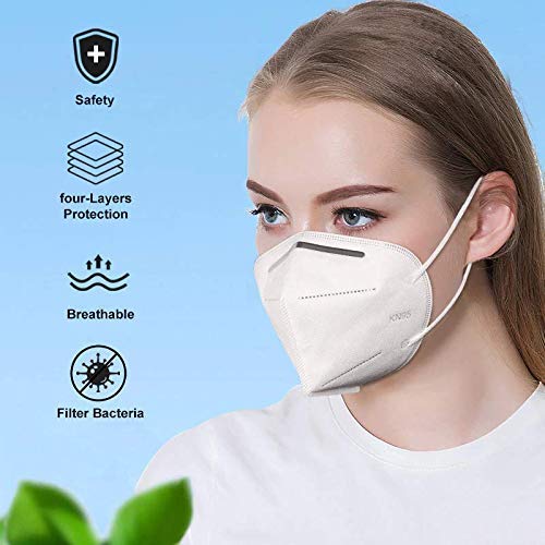 1XLXOICE Unisex Non Woven Reusable N95 Respirator Anti Air Pollution Medical Face Mask with 5 Layer Filter for Adult (Off-White) - 30. (FROM INDIA) SAB - View 2 of 5