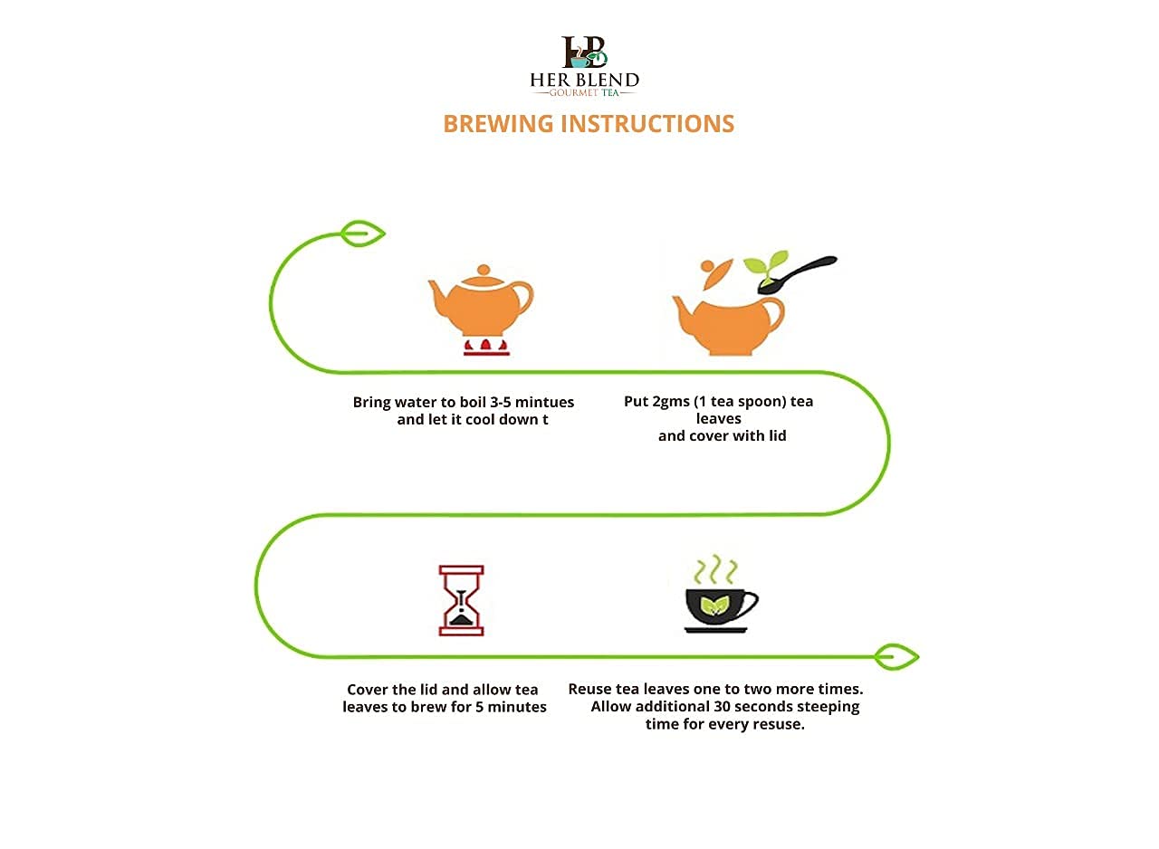 HerBlend Gourmet Rosehip Floral Summer tea ,Pack of 100 gram FROM INDIA (SAM) - View 4 of 4