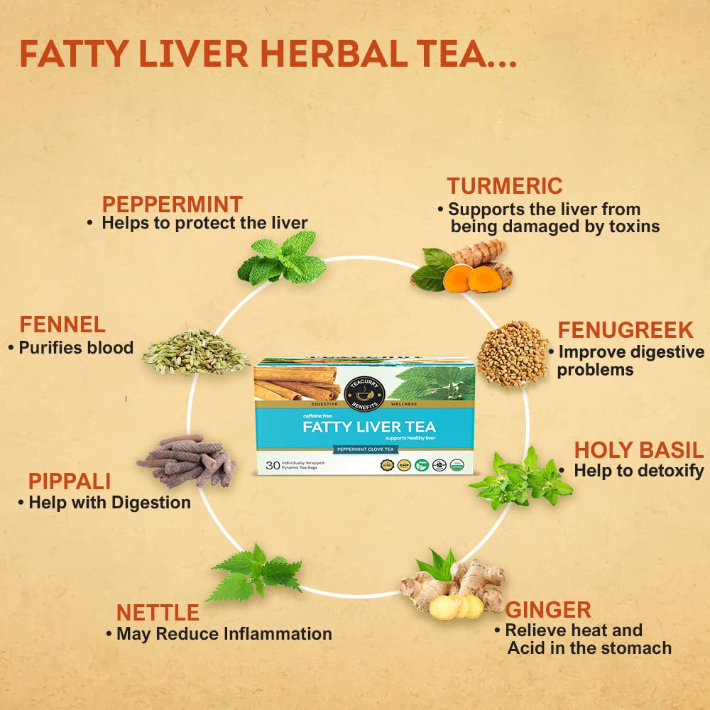 TEACURRY Fatty Liver Tea (1 Month Pack | 30 Tea Bags) - Helps With Fatty Liver Detox, 60 Grams (FROM INDIA) SAB - View 2 of 7