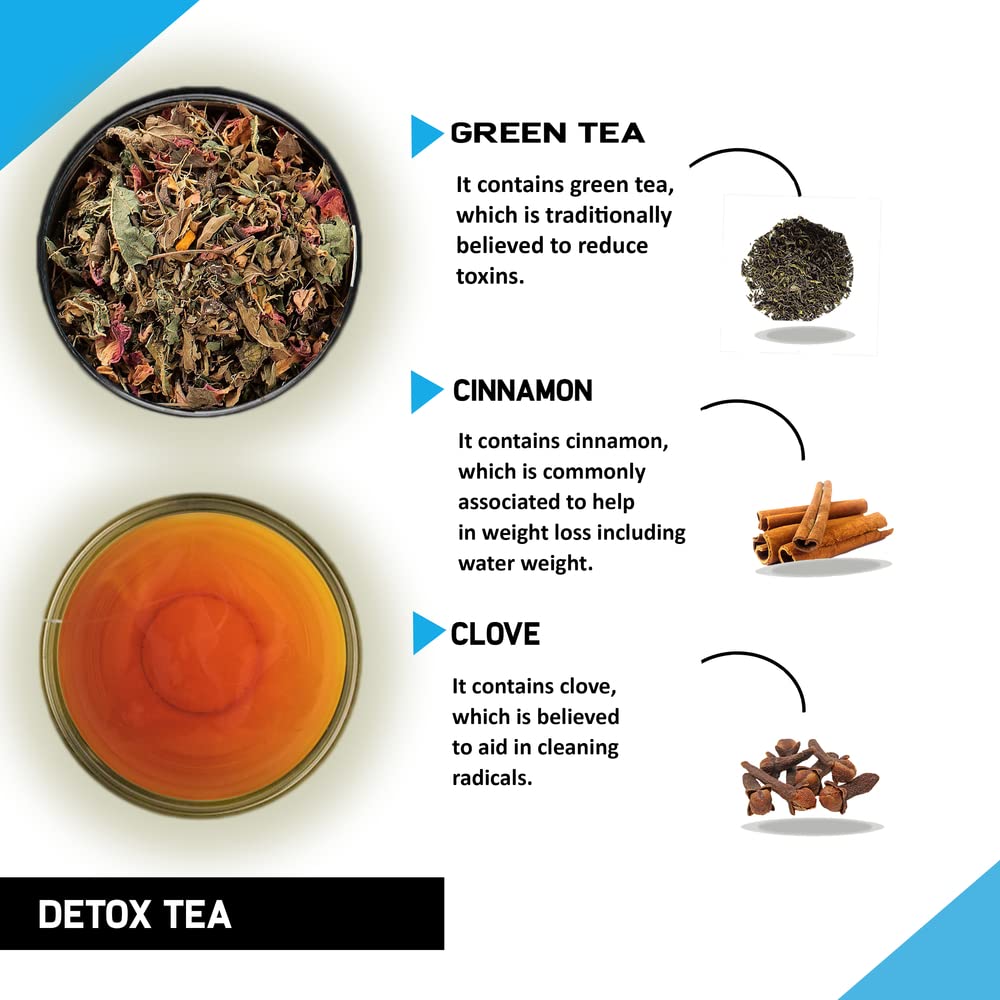 TEACURRY Detox Green Tea (2 Months Pack, 60 Tea Bags) - Helps with Intestinal Health, Liver Detox, Metabolism - Detox Green Tea Bags - Detox Tea Powder (FROM INDIA) SAB - View 3 of 6