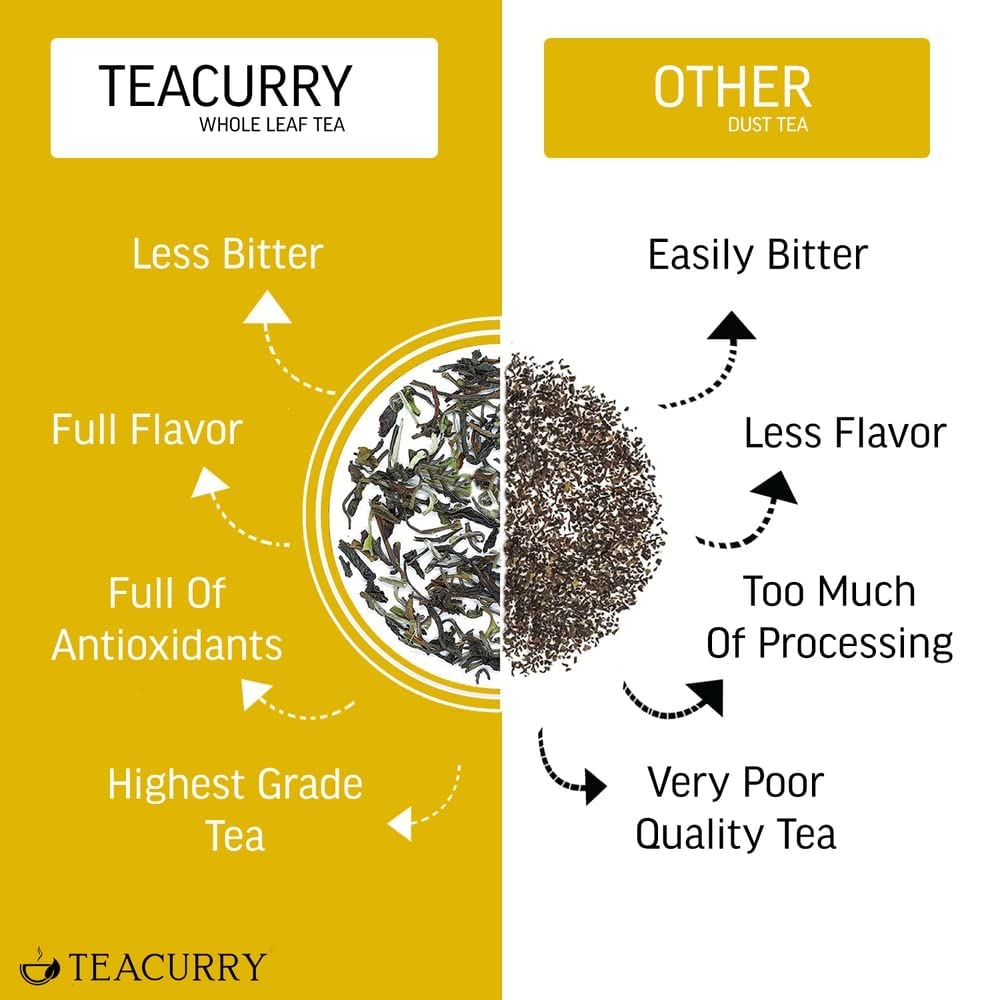 TEACURRY Natural Sleeptime Tea - 50 Grams | 100% Green Tea Lemongrass, Chamomile, Lavender | Helps Relax Sleep, Calms Nerves, Beats Insomnia | Relax Tea (FROM INDIA) SAB - View 2 of 6