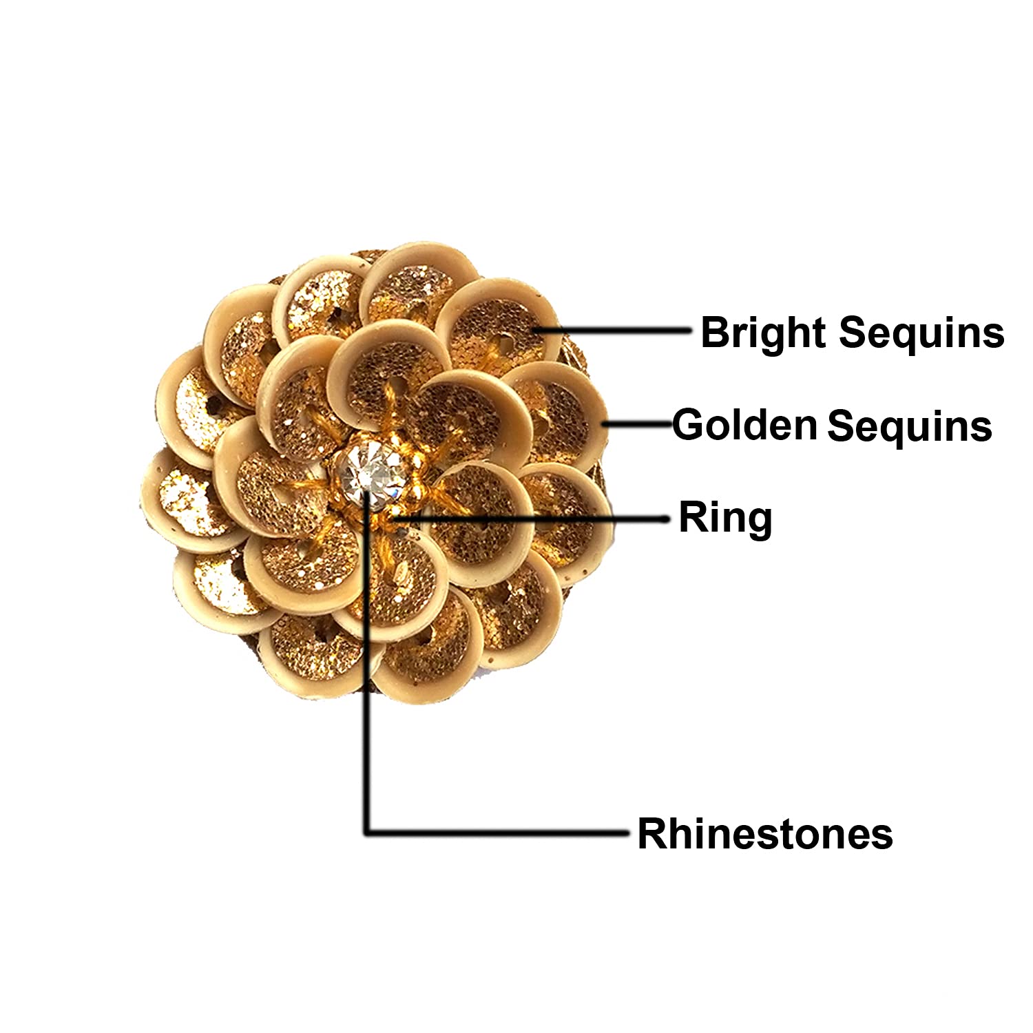 Lovetholy 25pcs, 2cm Embroidery Neck sew on Flowers Applique Patches/Decorative Patches for Clothes, Jackets, Jean's, Blouse, Saree, Dress Decoration (L-70.25) (FROM INDIA) SAM - View 3 of 3