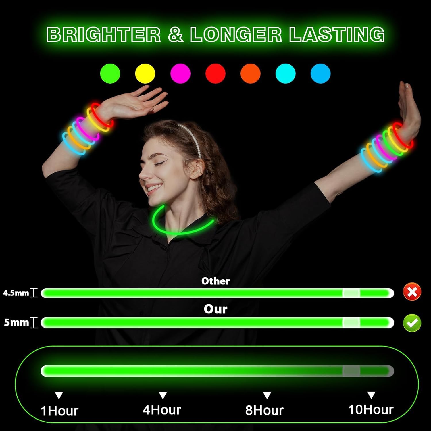 Party Propz Glow In The Dark Neon Bands - 15Pcs Glowing Stick With Connectors | Neon Bands For Party | Glow Bands For A Party | Radium Stick | Fluorescent Band For Dj Party | Neon Party Accessories - View 3 of 8