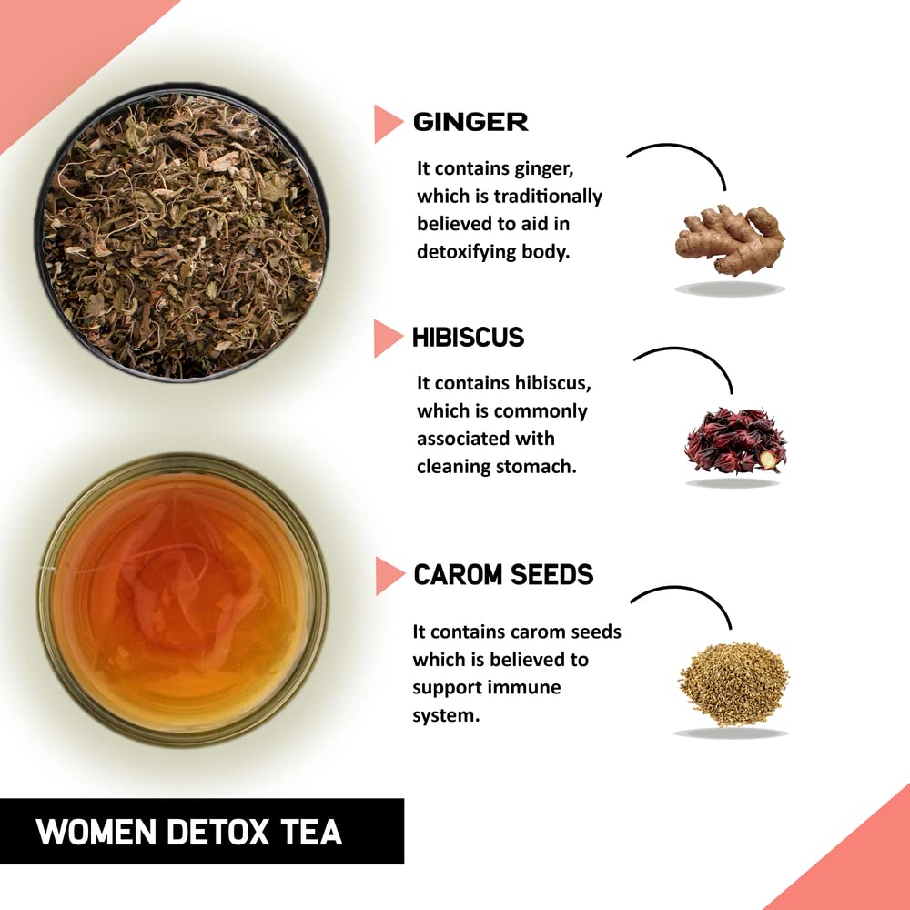 TEACURRY Women Detox Tea (1 Month Pack, 30 Tea Bags) - Everyday Detox tea, Slimming Detox Tea, Detox Tea Herbal and Intestinal Health | Detox Green Tea for Women (FROM INDIA) SAB - View 2 of 4