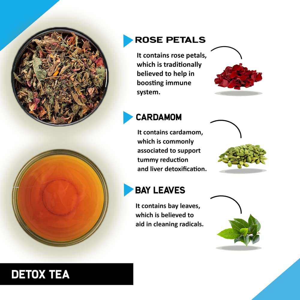 Detox Tea (1 Month Pack, 30 Tea Bags) - Helps with Body Detox, Intestinal Health and Metabolism (FROM INDIA) SAB - View 5 of 6