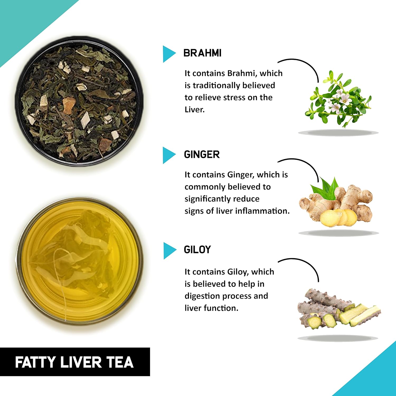 TEACURRY Fatty Liver Tea (1 Month Pack | 30 Tea Bags) - Helps With Fatty Liver Detox, 60 Grams (FROM INDIA) SAB - View 7 of 7
