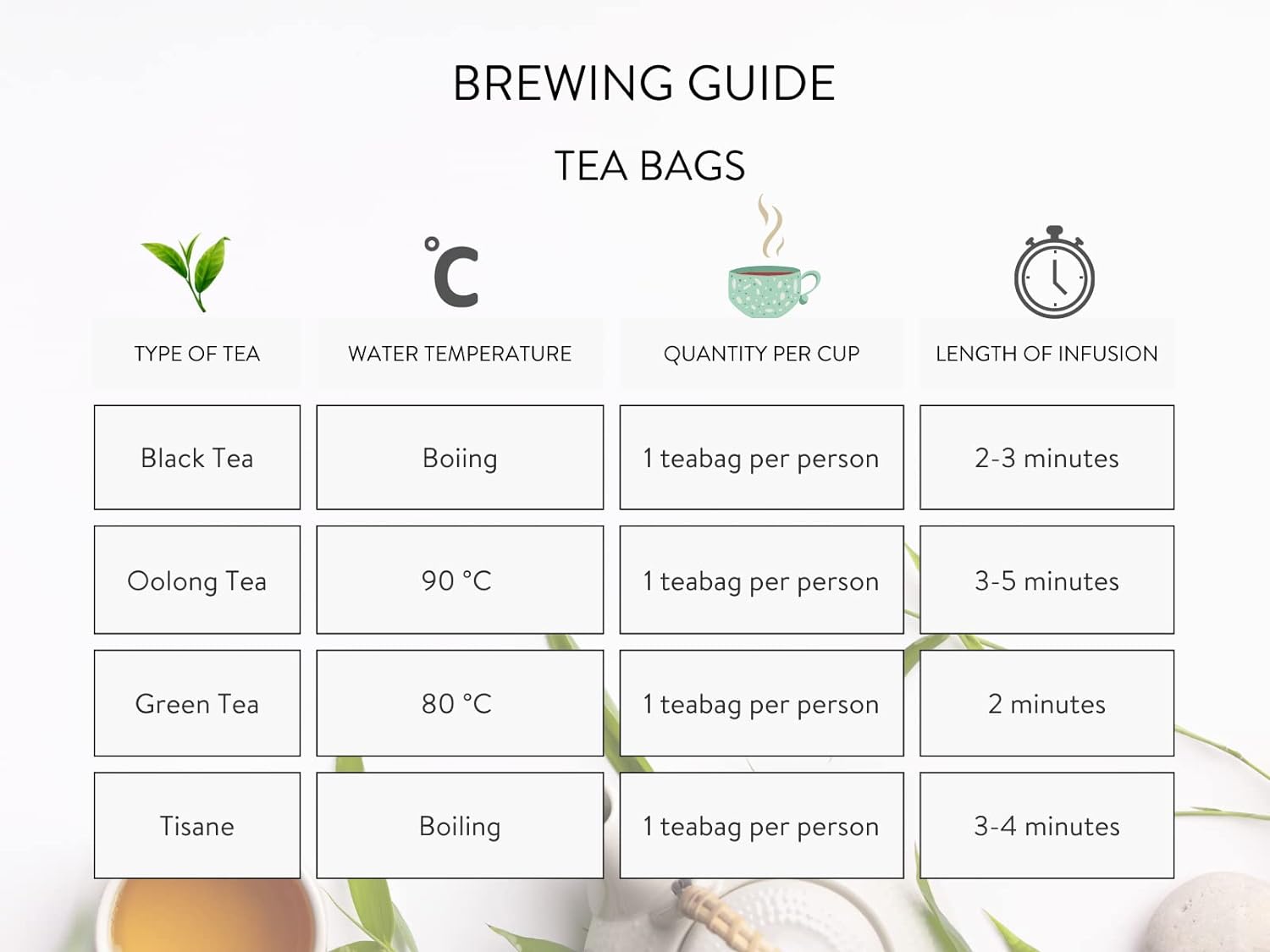 Newby Masala Chai | 25 Tea Bags | Black Tea Enriched With Cardamom, Cinnamon, Black Pepper, Clove, Ginger, Aniseed | 50 gms (FROM INDIA SAB) - View 4 of 4