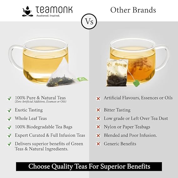 Teamonk Anicca High Mountain Chamomile Green Tea - 50 Biodegradable Pyramid Tea Bags. Sleep Tea helps Relax and Reduce Insomnia. Antioxidant Rich Camomile Tea. (FROM INDIASAB) - View 3 of 6