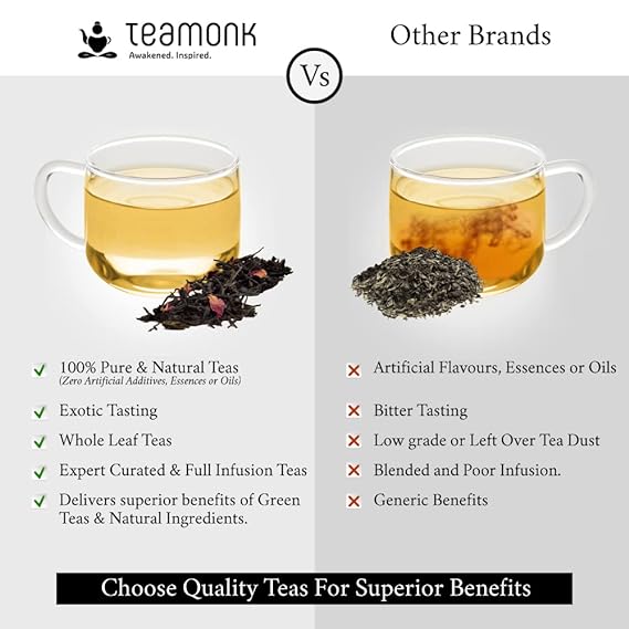 Teamonk Koen High Mountain Rose Green Tea Whole Leaf (100 Cups) - 200 g. Rich in Vitamin C and Antioxidants. Promotes Glowing Skin (FROM INDIASAB) - View 3 of 6