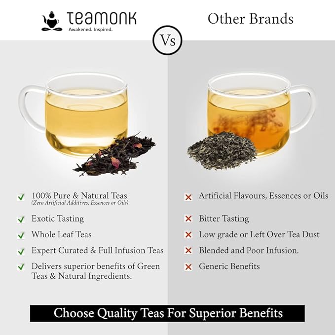 Teamonk - Kimaya White Tea (Makes 75 Cups Of White Tea) | Usda Certified Organic Darjeeling Tea, 150 grams (FROM INDIA SAB) - View 6 of 6