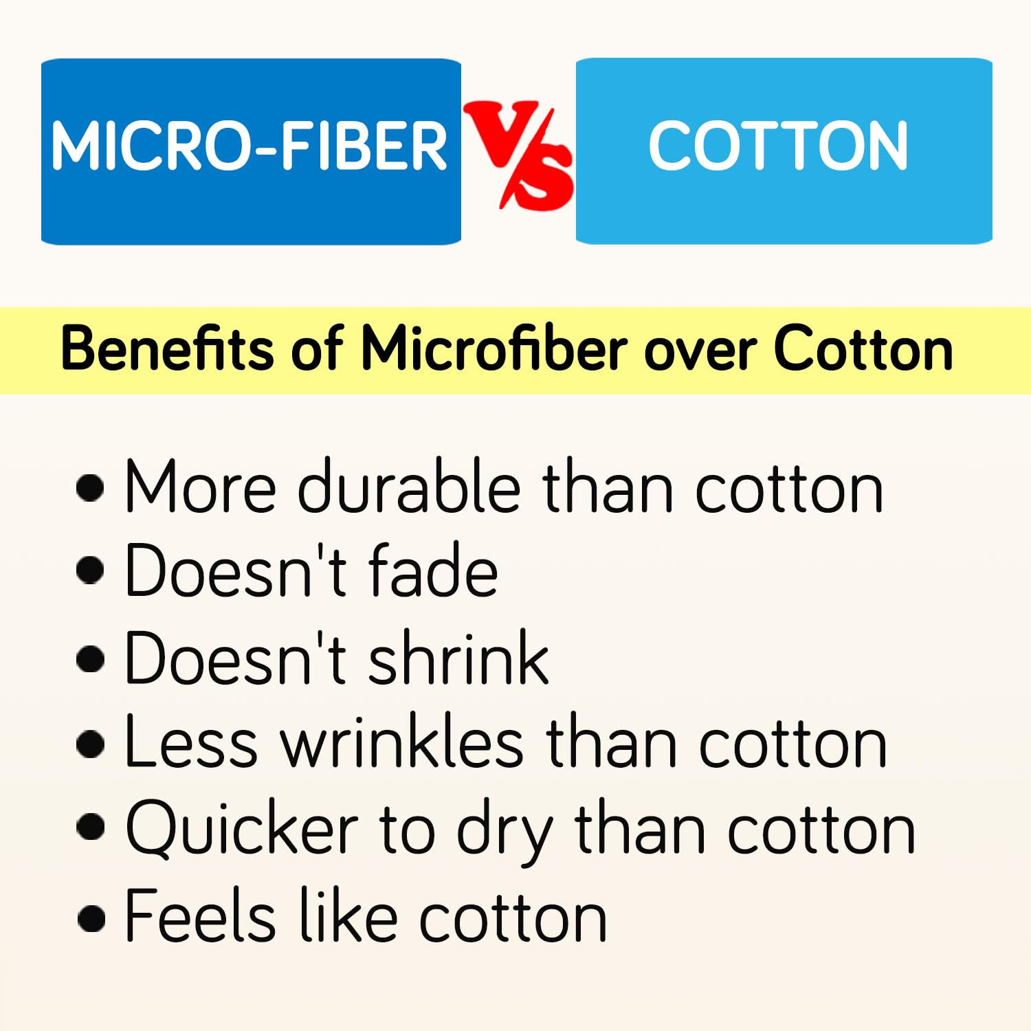 HOKIPO Brushed Microfiber 135 GSM Printed Elastic King Size Fitted Bedsheet, 78x72 inches with 2 Pillow Cover, Herringbone Azure Blue (IN-630-D15) - View 4 of 7