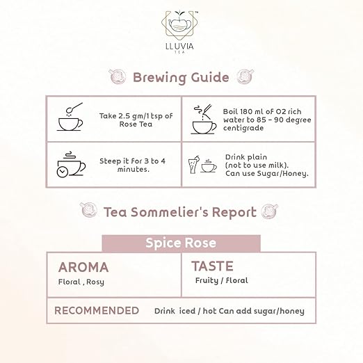LLUVIA TEA Spice Rose With Real Rose Petals Blend I Orthodox Tea I Green Cardamon Improves Metabolism (50 g) (FROM INDIA SAB) - View 5 of 5