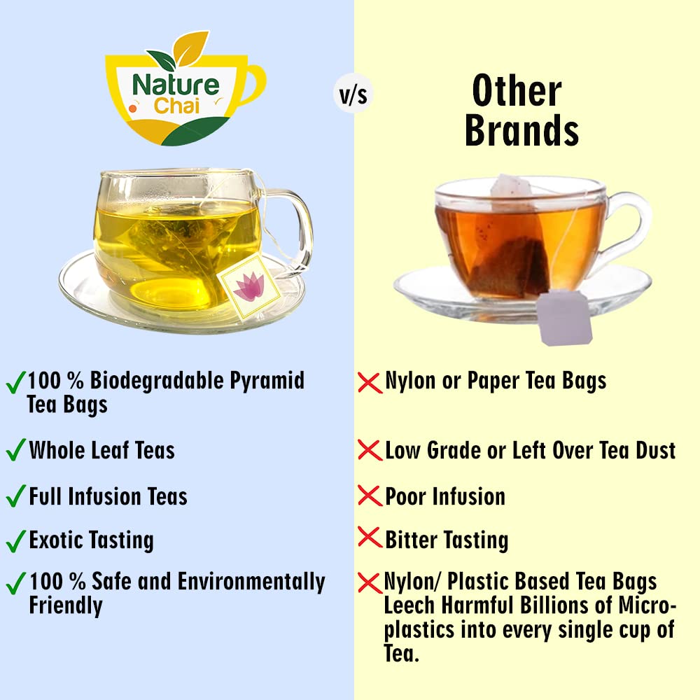 NATURE CHAI - Organic Chamomile Mint Citrus Green Tea - 20 Biodegradable Pyramid Tea Bags (FROM INDIA SAB) - View 2 of 5