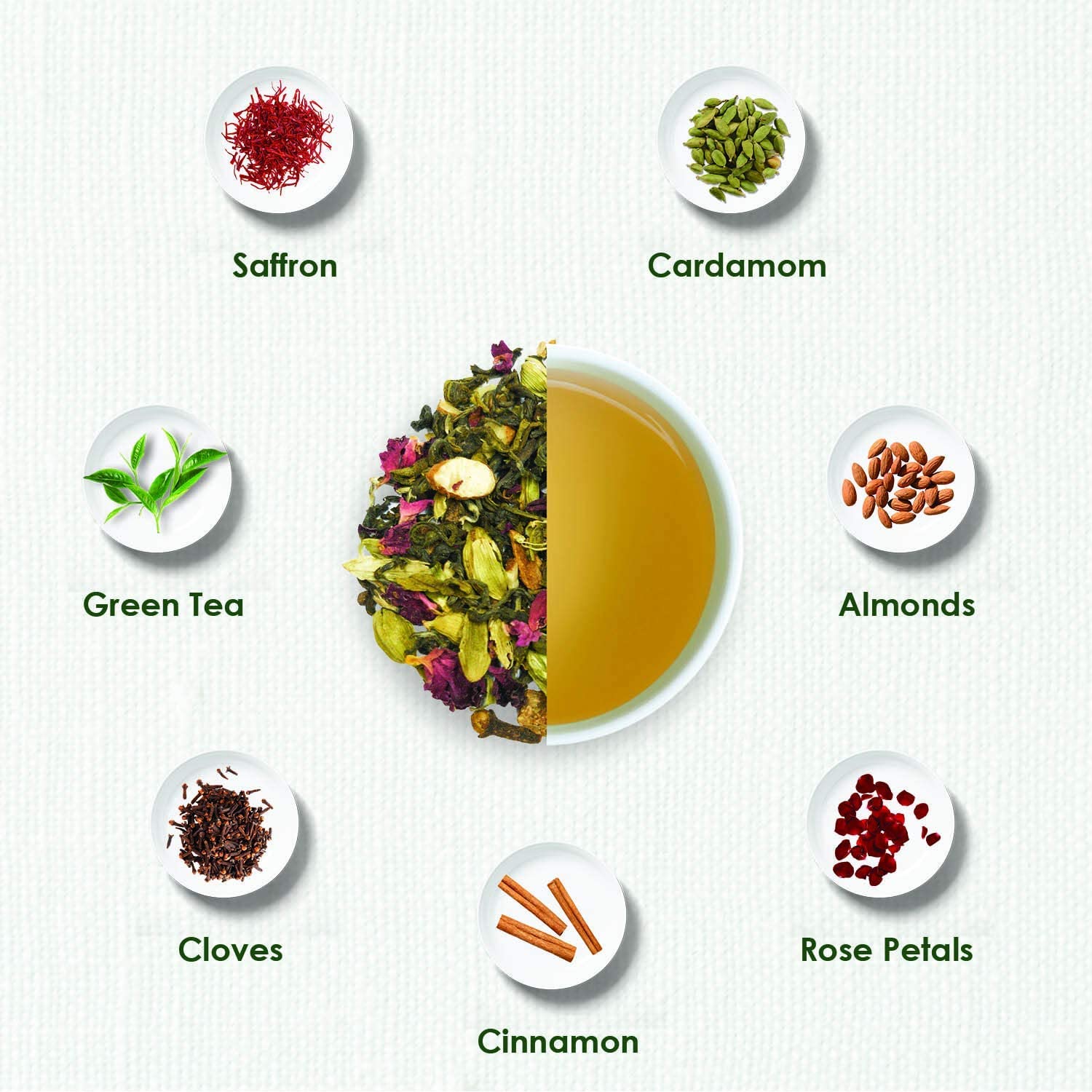 TGL Co. The Good Life Company Kashmiri Kahwa Green Tea, 16 Tea Bags (15 Tea Bags With 1 Exotic Sample), 80 Grams (FROM INDIA SAB) - View 2 of 5