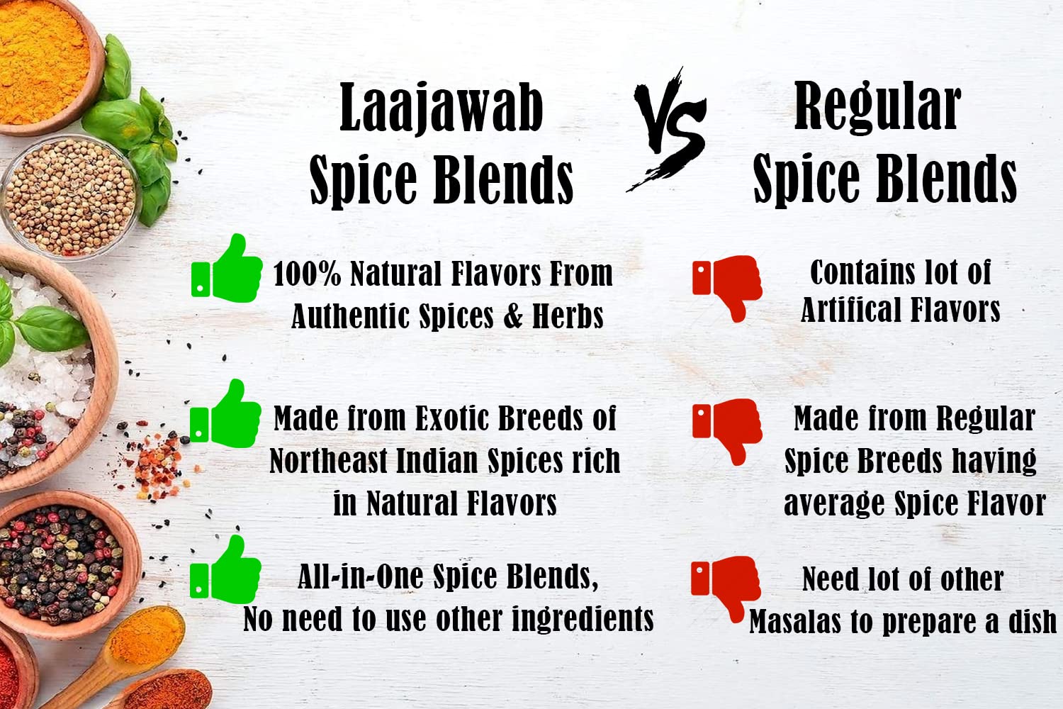 Laajawab Northeast Chicken Seasoning 130g | With Exotic Northeast Indian Spices &amp; Herbs | All in one Masala for Chicken Curry, No MSG FROM INDIA (SAM) - View 2 of 2