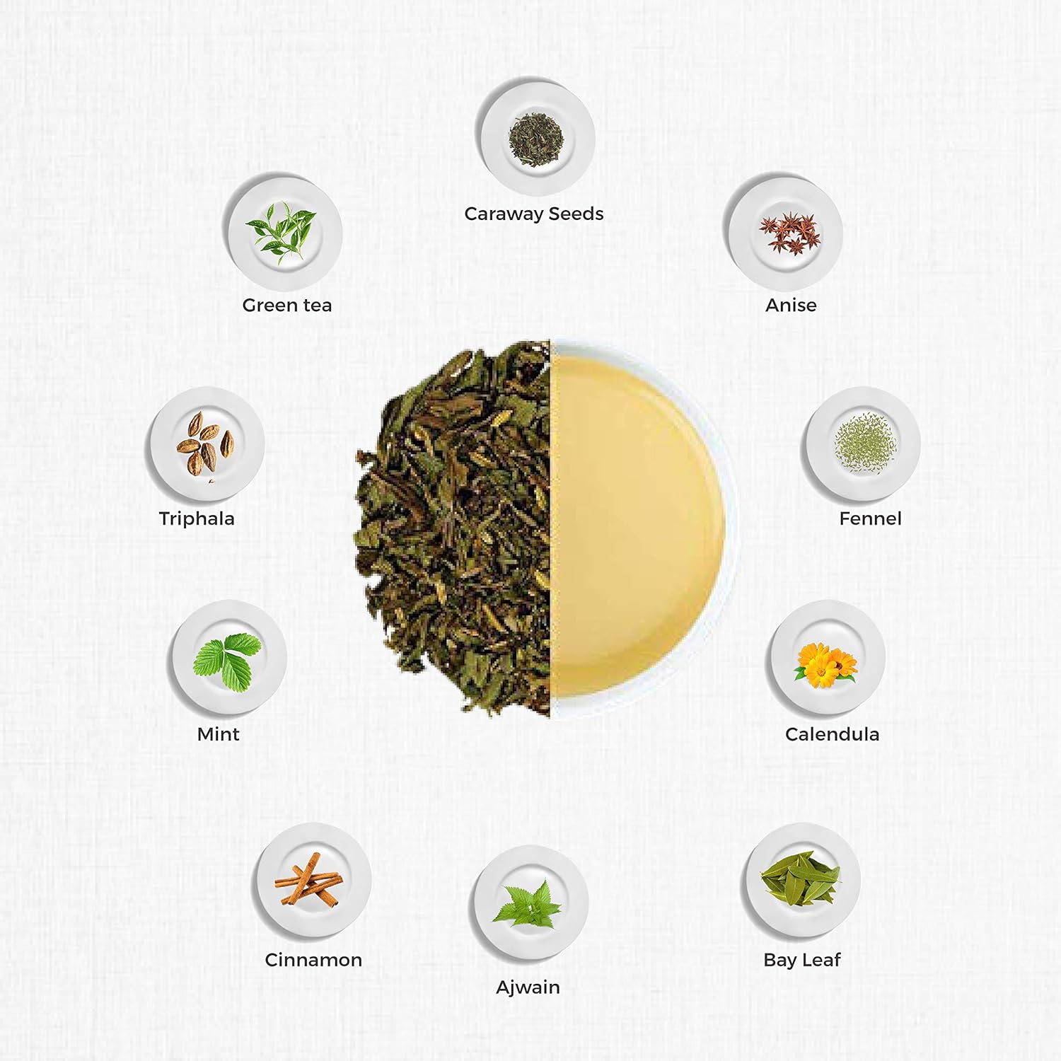 TGL Happy Belly Soothing Herbal Tea 100 Gram with Triphala, Mint, Cinnamon, Ajwain, Bayleaf, Liquorice, Calendula, Fennel, Anise, Caraway Seeds (FROM INDIA SAB) - View 4 of 4