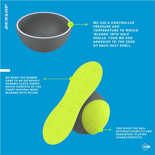 Dunlop Sports ATP Championship Extra Duty Tennis Balls V21, 12 x 3-Ball cans, Yellow (IMPROVED/12 x 3-Ball can V21)  (FROM INDIA SAB) - View 2 of 4
