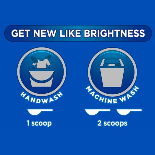 RIN Advanced Detergent Powder 2 Kg, Pack of 1 FROM INDIA (SAM) - View 6 of 6