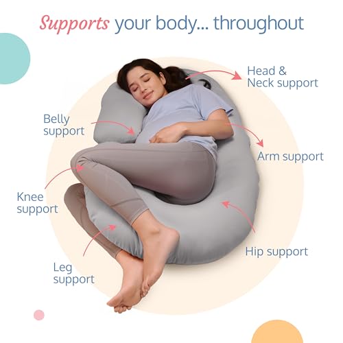LuvLap Maternity Pillow for Pregnancy Sleeping, Maternity Pillow for Pregnant Women, C-Shaped Pillow, Full Body Pillow, Washable Cover, Ideal for Pregnant Women &amp; Nursing Moms (Grey) (FROM INDIA SAB) - View 4 of 4