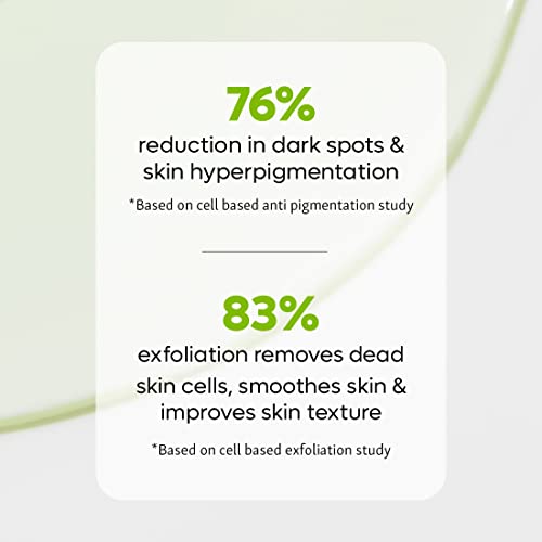 mCaffeine 10% AHA Body Exfoliator with Green Tea for Dark Spots &amp; Pigmentation | Reduces Dark Patches, Exfoliates &amp; Removes Tan | Smoothens Skin | For All Skin Types - 110ml(FROM INDIA)JEZ - View 3 of 3