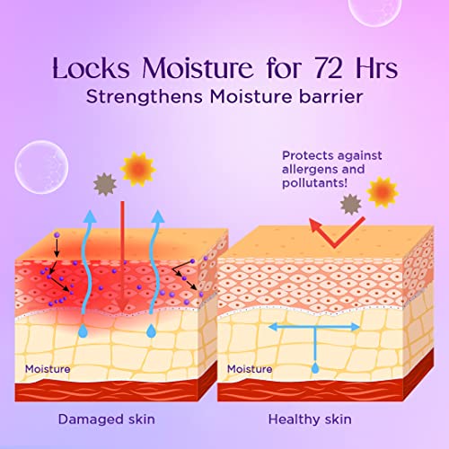 La Shield Probiotic Moisturizer Face Cream | 72 HR Hydration | Soft &amp; Supple Skin | For Dry Skin, Normal Skin, Oily Skin &amp; Sensitive Skin | Quick Absorption I Repairs UV Damage | Dermatologically Tested I 50g | Pack of 2 (FROM INDIA SAB) - View 4 of 4