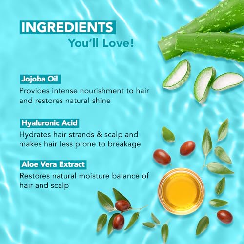 Botanic Hearth Jojoba&amp;Hyaluronic Acid Shampoo With 100% Pure Jojoba Oil&amp;Aloe Extracts|Hydrates Hair&amp;Adds Shine|For Dry&amp;Dehydrated Hair|Shampoo For Women And Men|Sulphate&amp;Paraben Free|245Ml, 227 Grams - View 3 of 3