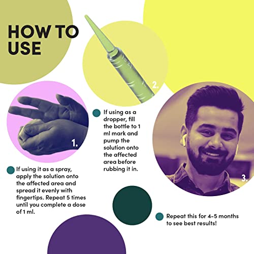 Bold Care Mino-dil Hair Serum - 5% Topical Solution - 60 ml FROM INDIA (SAM) - View 3 of 3