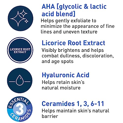 CeraVe Anti Aging Face Serum with Glycolic Acid, Lactic Acid, and Ceramides | Dark Spot Corrector for Face | 1.7 Ounce - View 4 of 4