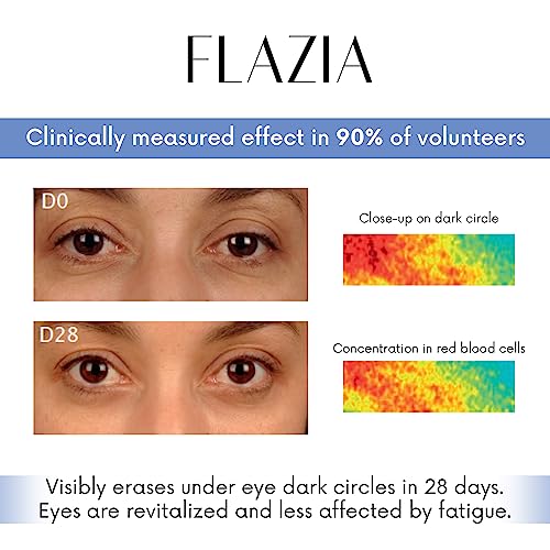FLAZIA Hydrating Natural Under Eye Cream Gel With Cooling Massage Roller To Reduce Dark Circles, Puffy Eyes, Wrinkles &amp; Removal of Fine Lines for Women &amp; Men (15gm) Pack of 2 (FROM INDIA SAB) - View 4 of 4