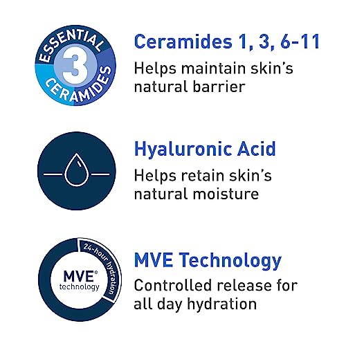 CeraVe Ultra-Light Moisturizing Gel | Hydrating Gel Face Moisturizer with Ceramides, Niacinamide, Hyaluronic Acid | Fragrance Free | Oil-Free | Weightless Mattifying Moisturizer | 1.75 FL Oz - View 3 of 4