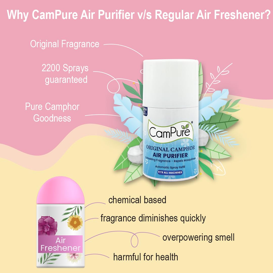 CamPure Automatic Freshener Refill (225 ml) | Original Camphor Air Purifier | Refreshing Fragrance For Home, Bathroom And Office | 2200 Sprays Guaranteed | Last upto 60 Days - View 4 of 5