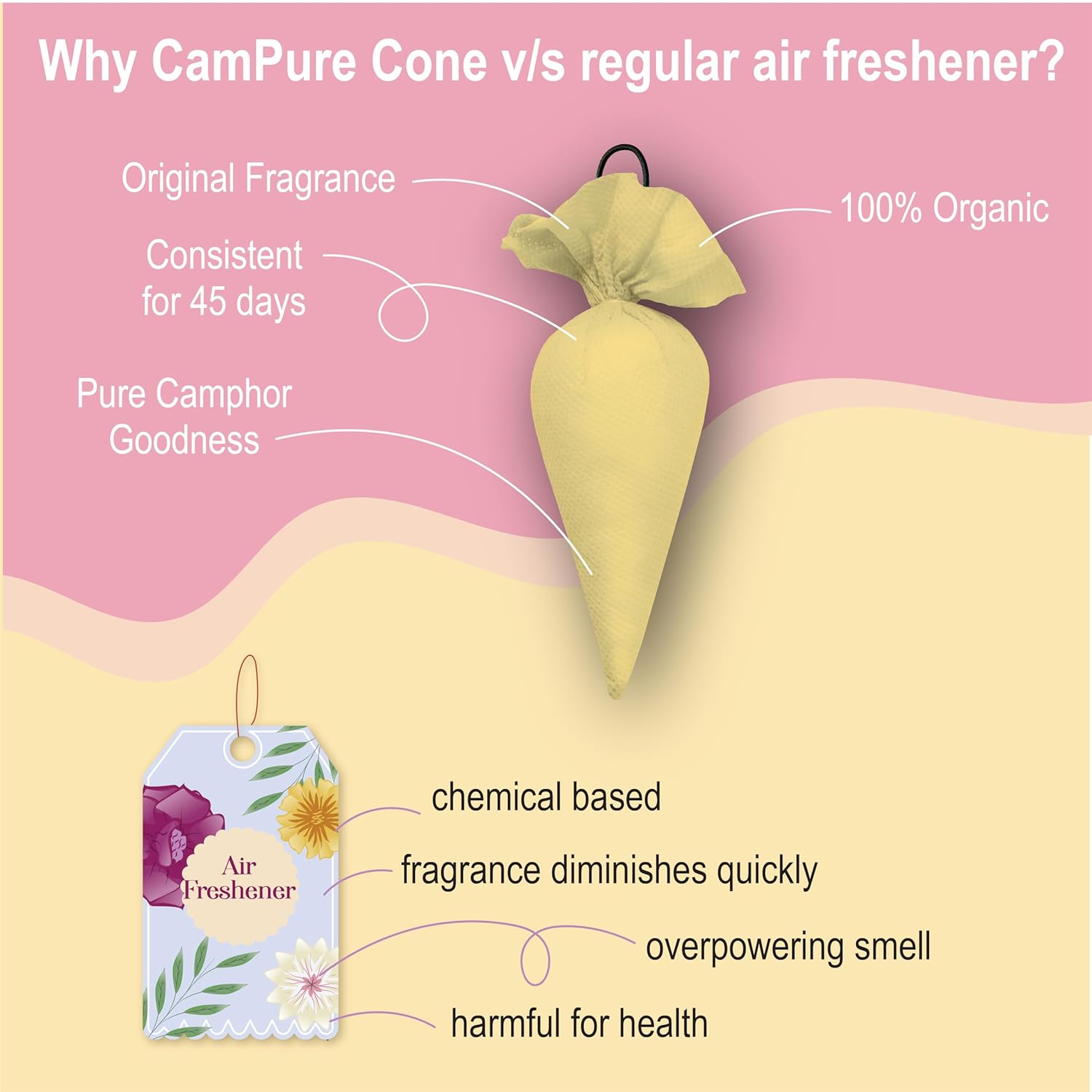 CamPure Camphor Cone (Mogra + Bhimseni) Pack Of 2 - Room, Car and Air Freshener &amp; Mosquito Repellent - View 2 of 5