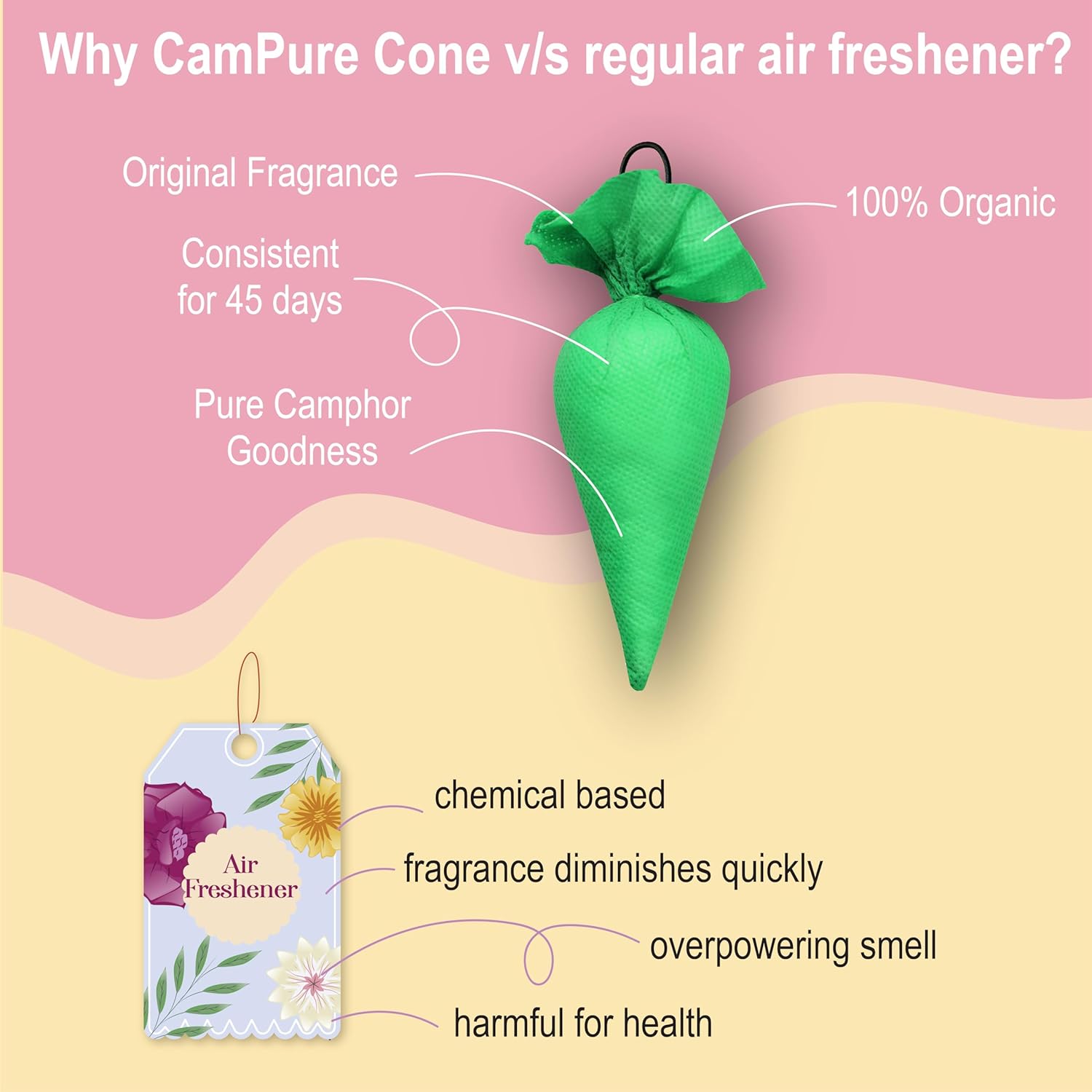 Mangalam CamPure Camphor Cone (Jasmine) Pack Of 2 - Room, Car and Air Freshener &amp; Mosquito Repellent Green |Granule - View 2 of 5