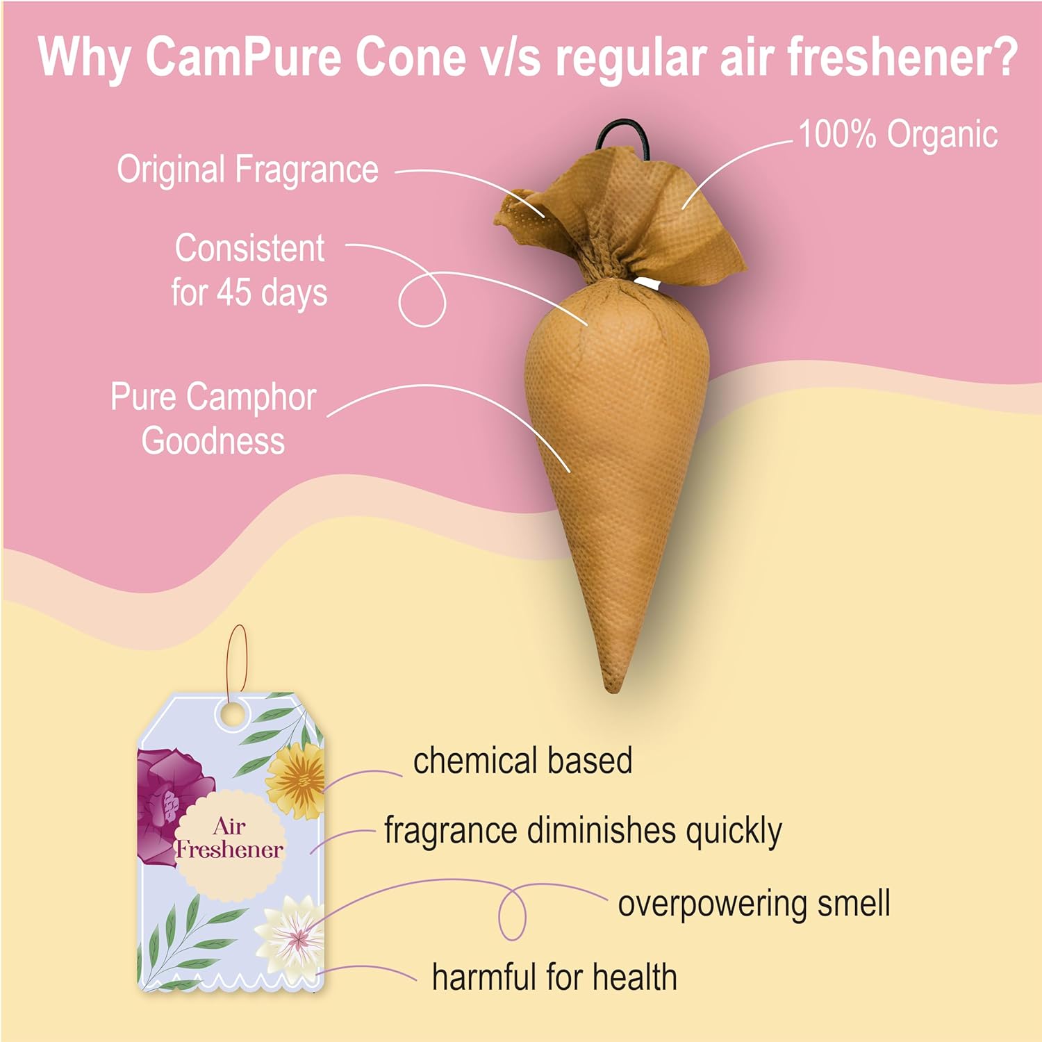 CamPure Camphor Cone (Sandalwood + Lavender) Pack Of 2 - Room, Car and Air Freshener &amp; Mosquito Repellent - View 2 of 5