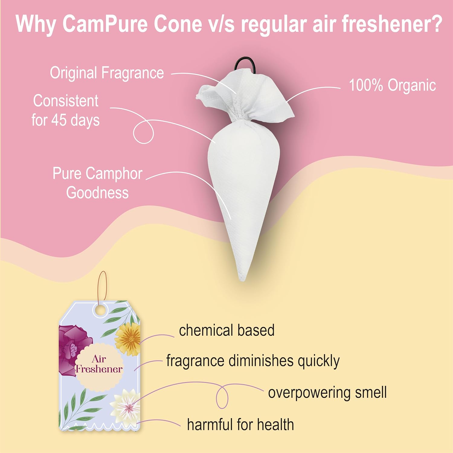 CamPure Camphor Cone (Bhimseni + Lavender) Pack Of 2 - Room, Car and Air Freshener &amp; Mosquito Repellent - View 2 of 5