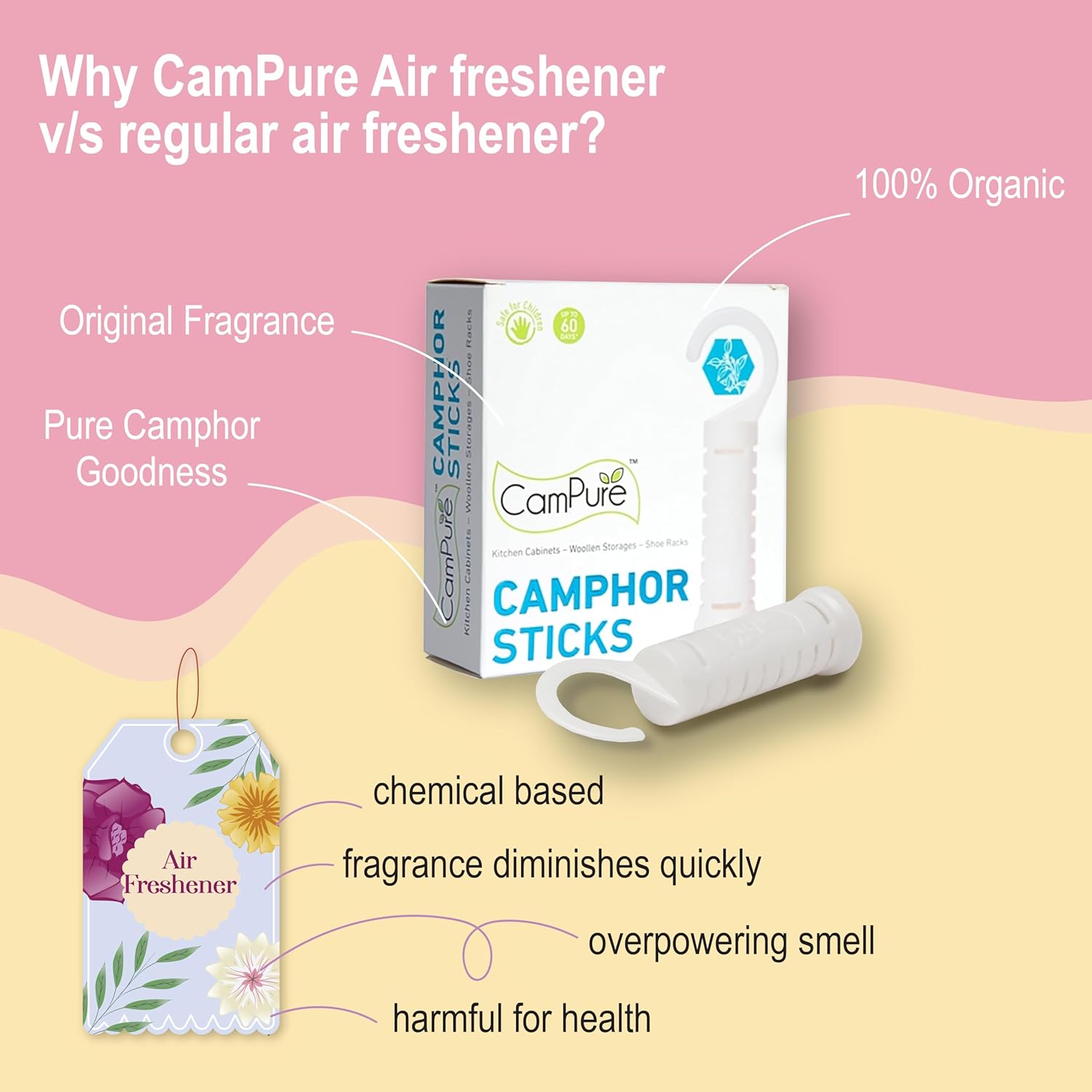 Mangalam CamPure Camphor Sticks (Pack of 4) - Wonderful Fragrance, Repels Cockroaches and Rats, Preserves Clothes, Prevents Rust - for Kitchen cabinets, Shoe Racks, Woollen storages - View 2 of 5