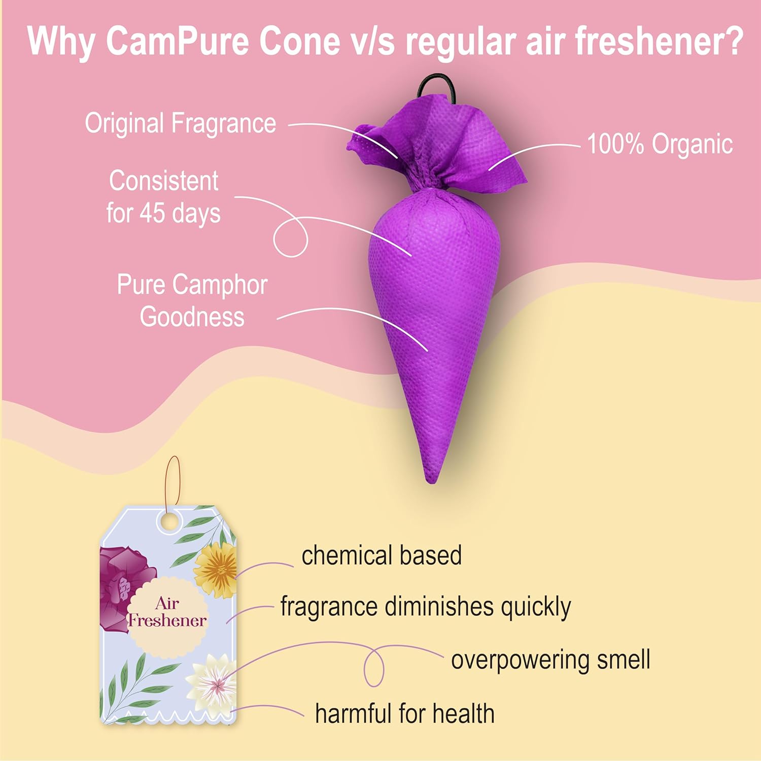 Mangalam CamPure Camphor Cone (Lavender) Pack Of 2 - Room, Car and Air Freshener &amp; Mosquito Repellent - View 2 of 5