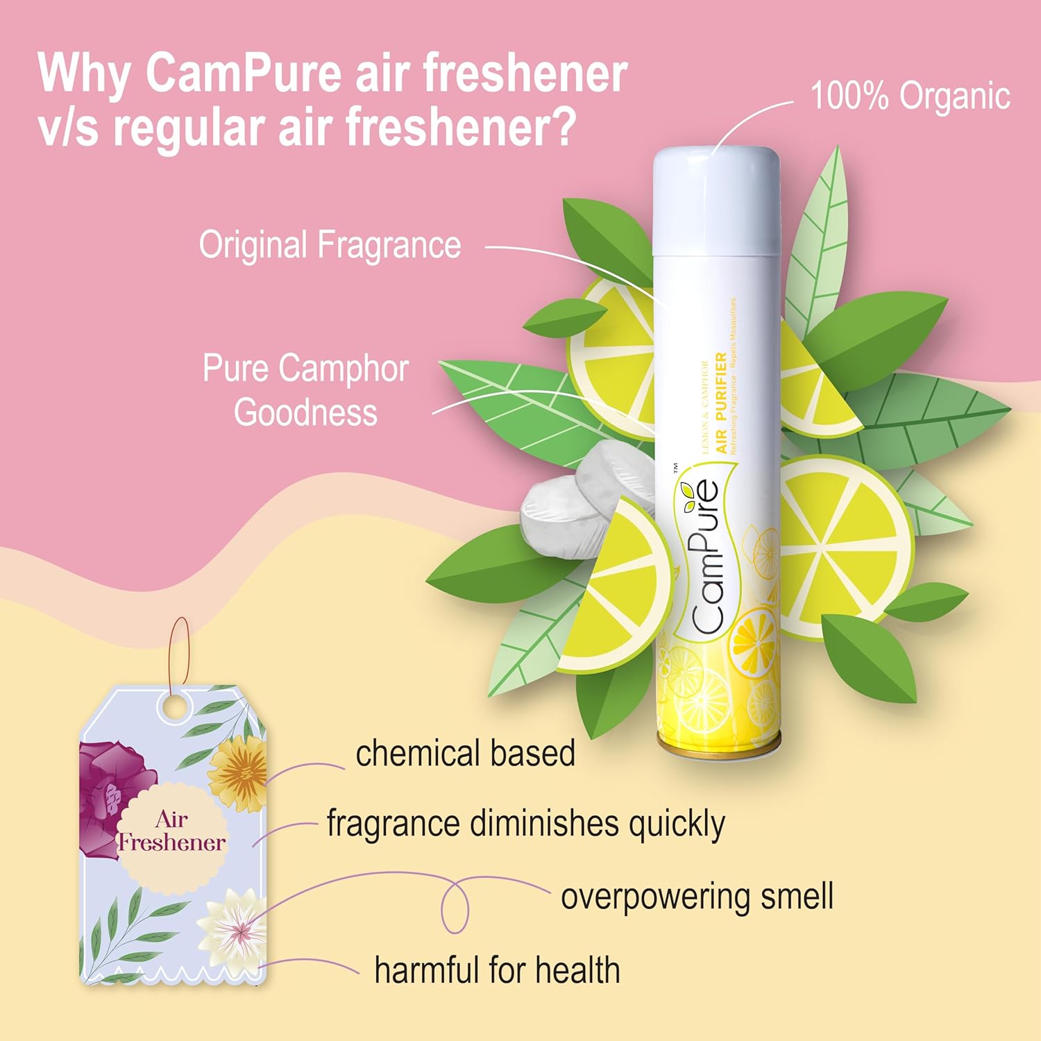 Mangalam CamPure Air Freshener Spray (Combo) Pack of 4 - Original Camphor | Rose &amp; Camphor | Jasmine &amp; Camphor | Lemon &amp; Camphor - Refreshing Fragrance - Repels Mosquitoes - View 5 of 5
