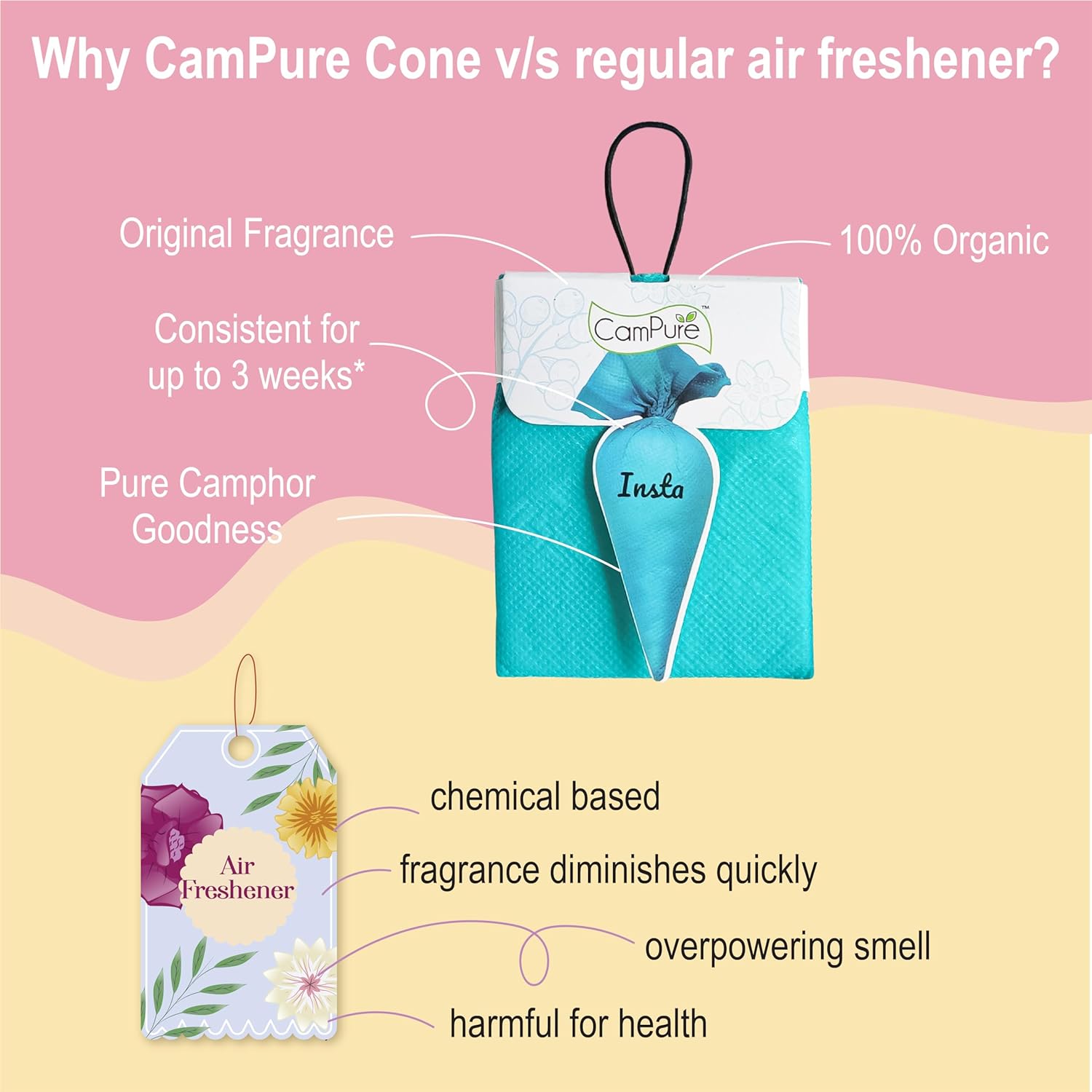 CamPure Camphor Insta Cone (Original) (Pack of 6) - Room, Car and Air Freshener &amp; Mosquito Repellent - View 2 of 5