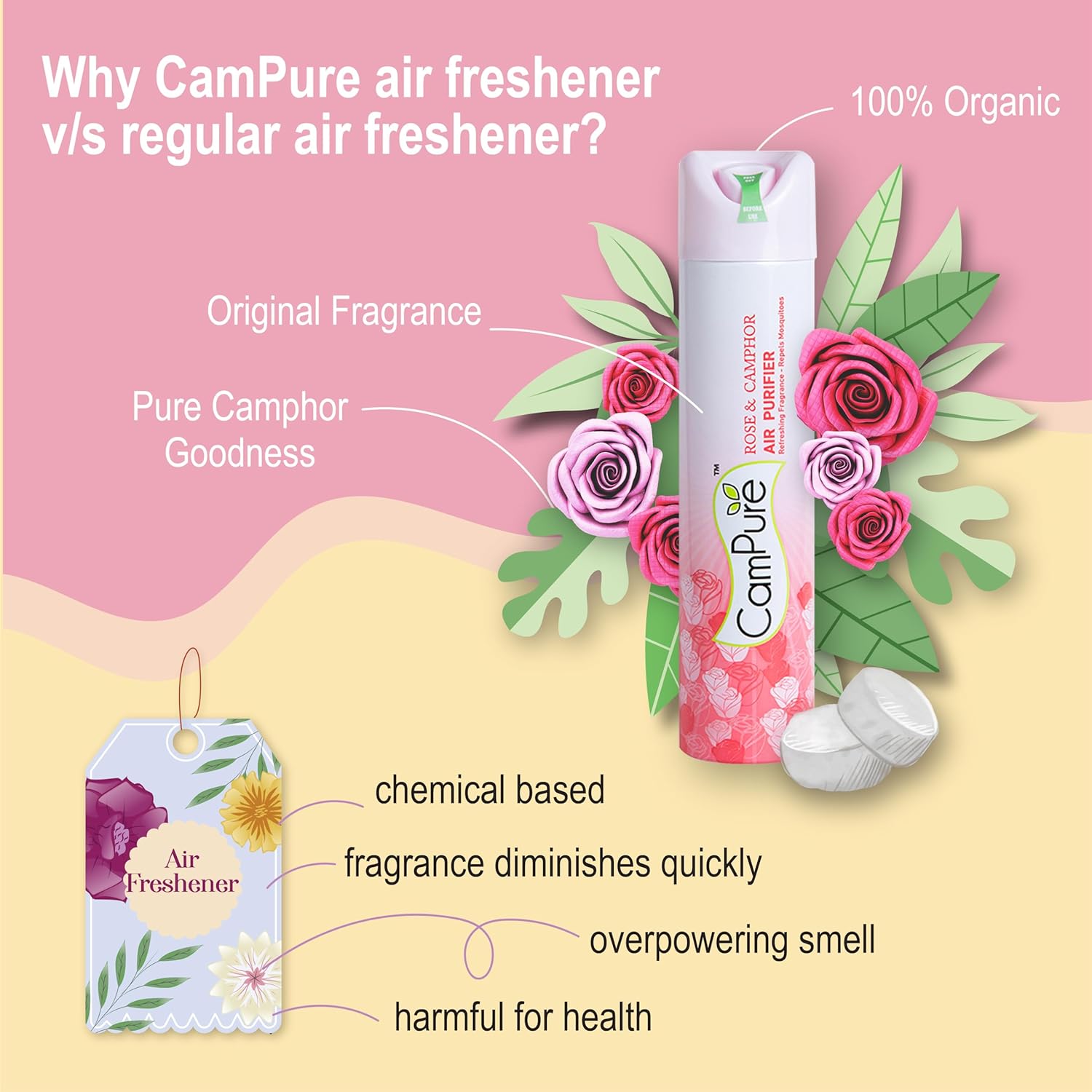 Mangalam CamPure Air Freshener Rose &amp; Camphor Spray (Pack of 2) - Refreshing Fragrance - Repels Mosquitoes - View 2 of 5