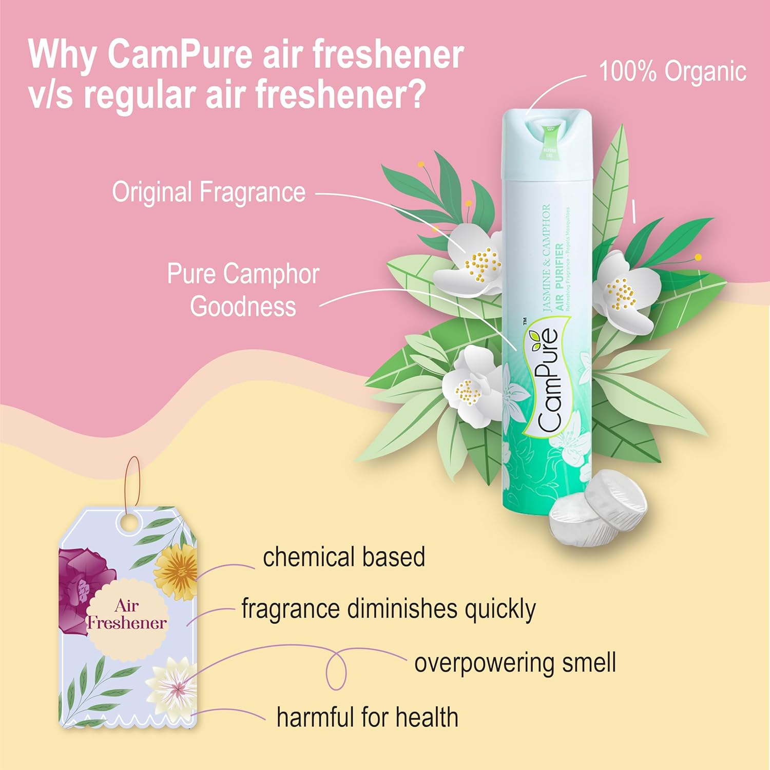 MANGALAM CamPure Air Freshener Jasmine &amp; Camphor (Pack of 2) - Refreshing Fragrance - Repels Mosquitoes - View 2 of 5