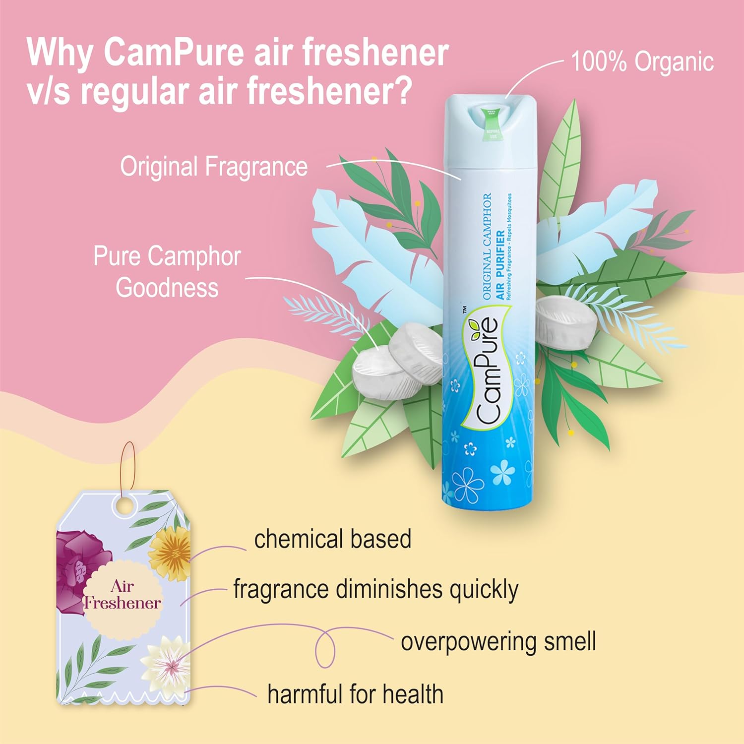 Mangalam CamPure Air Freshener Original Camphor (Pack of 2) - Refreshing Fragrance - Repels Mosquitoes Blue - View 2 of 5