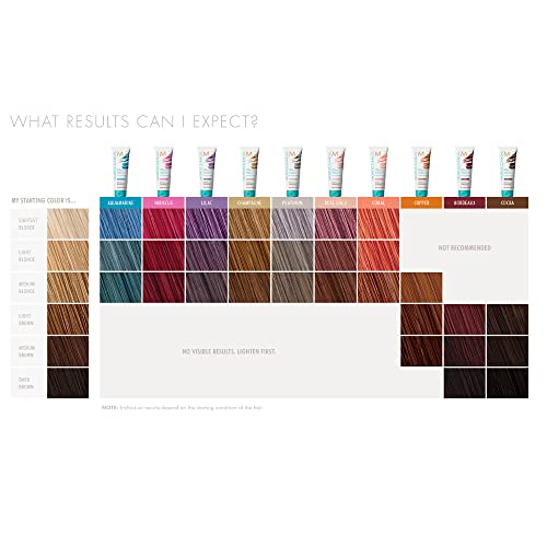 Moroccanoil Depositing Mask Copper 200ml (FROM INDIA SAB) - View 2 of 3