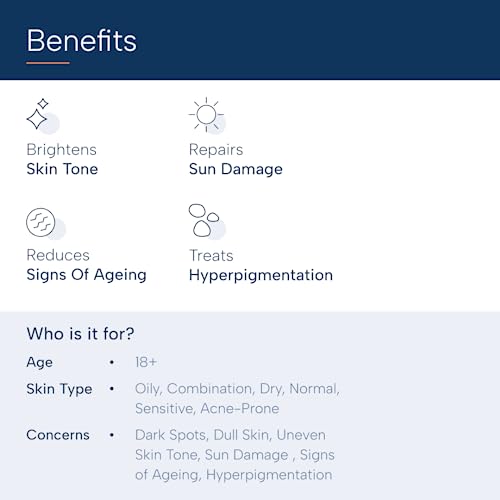 WellWell Vitamin C 20% Pure Ethyl Ascorbic Serum + Niacinamide 5%, Ceramides &amp; Squalane | 45ml | Brightening, Hydrating, Anti-Aging, Sun Damage | For all skin types (FROM INDIA SAB) - View 3 of 3