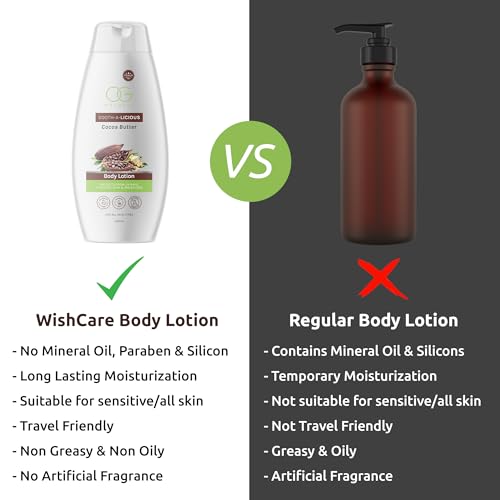 OG BEAUTY NATURAL Sooth-a-Licious Cocoa Butter Body Lotion 250 Ml - Calming Hydration(fFROM INDIA)NUZ - View 4 of 5