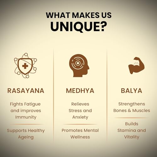 Dabur Himalayan Shilajit Resin - 15g | 100% Pure Shilajit | Boosts Stamina And Energy | Builds Immunity - View 2 of 4