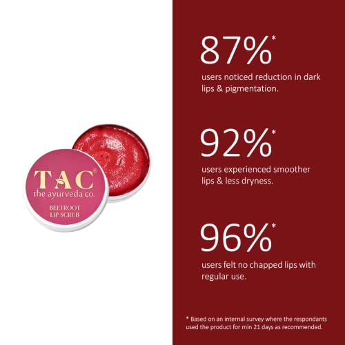 TAC - The Ayurveda Co. Beetroot Lip Scrub for Brightening Dark, Dry &amp; Chapped Lips, Hydrates and Reduces Lip Pigmentation, for Women &amp; Men, 20gm (FROM INDIA SAB) - View 2 of 3