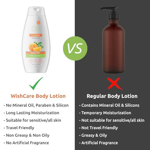 OG BEAUTY NATURAL Citraboost Vitamin C Body Lotion 250 Ml - Hydrating and Brightening Formula(fFROM INDIA)NUZ - View 3 of 5