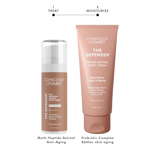 Conscious Chemist® Multi Peptide Retinol Anti Aging Lightweight Night Cream &amp; Multi Peptide &amp; 0.2% Retinol Serum | Anti Aging Kit | Reduces Fine Lines, Neck line,Boosts Collagen, Wrinkles | Pack Of 2 (FROM INDIA SAB) - View 2 of 3