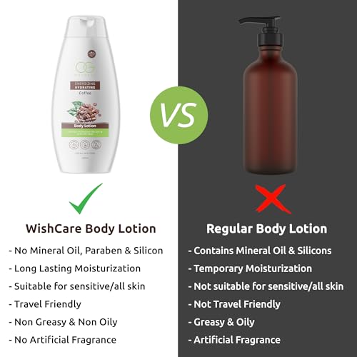 OG BEAUTY NATURAL Energizing Hydrating Coffee Body Lotion 250 Ml - Invigorate Your Skin(fFROM INDIA)NUZ - View 3 of 5